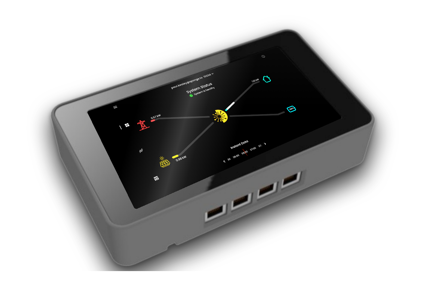 Sponge EMC hardware controller