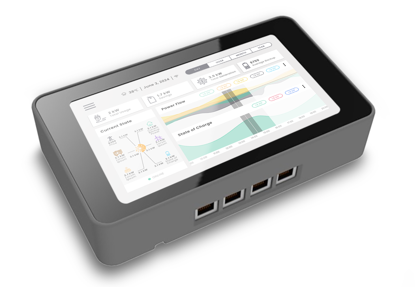 Sponge EMC hardware controller